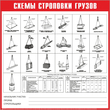 Схема строповки st09 - Схемы строповки и складирования грузов - магазин "Охрана труда и Техника безопасности"